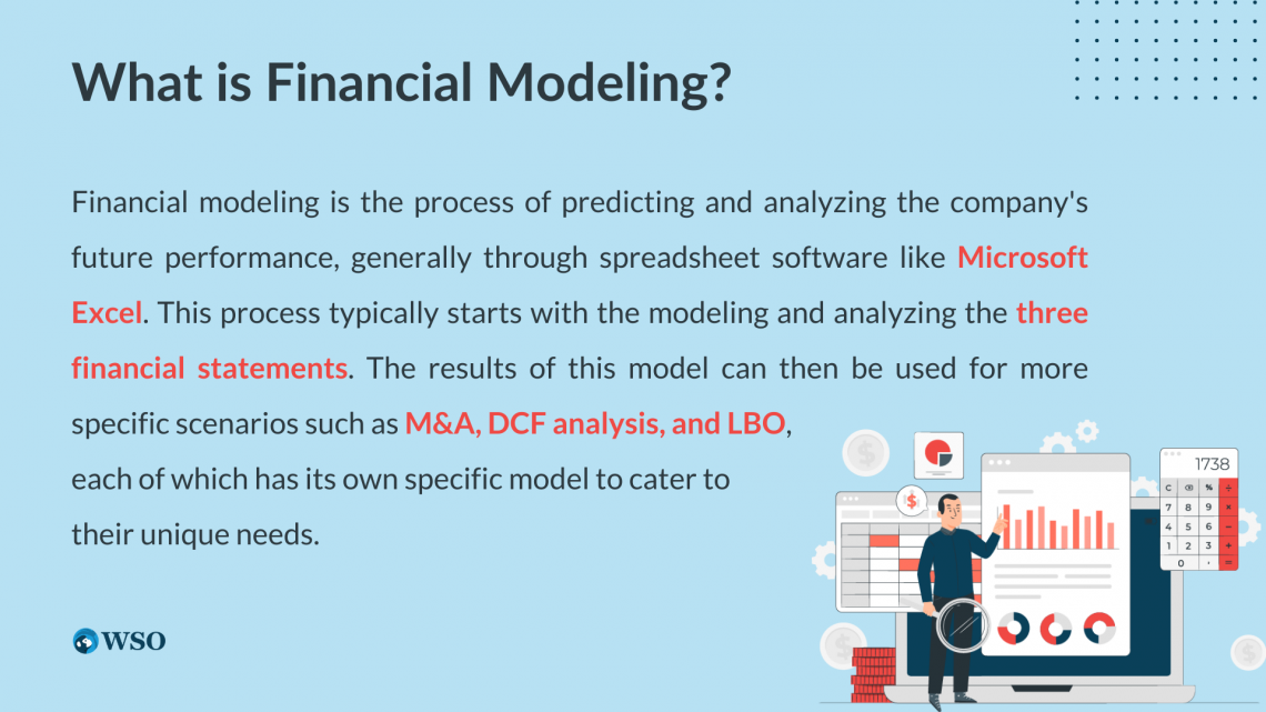 Financial Modeling - Overview, How to, Intro | Wall Street Oasis